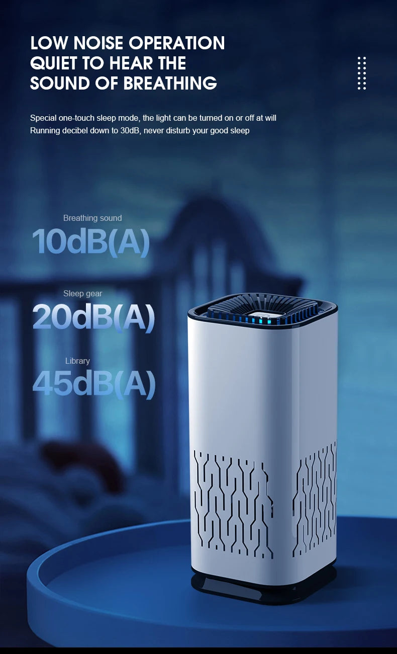 Negative Ion Air Purifier/Cleaner USB Rechargeable