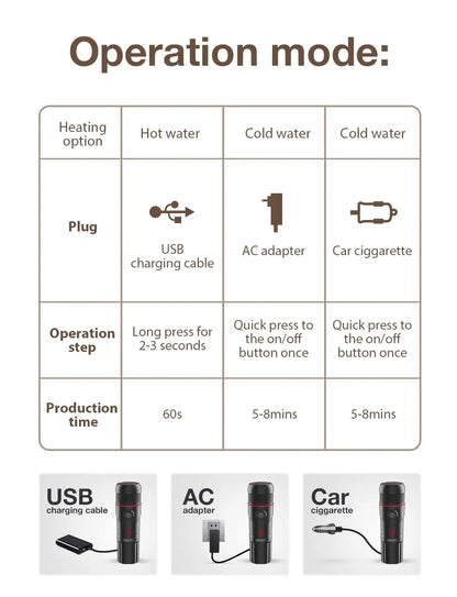 HiBREW Portable Coffee Machine for Car & Home DC12V Expresso Coffee Maker